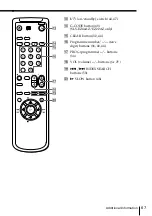 Предварительный просмотр 67 страницы Sony SLV-EZ11AZ Operating Instructions Manual