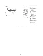 Preview for 12 page of Sony SLV-GA30 Service Manual