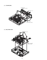 Preview for 14 page of Sony SLV-GA30 Service Manual