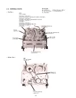 Preview for 16 page of Sony SLV-GA30 Service Manual