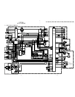 Preview for 18 page of Sony SLV-GA30 Service Manual