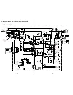 Preview for 19 page of Sony SLV-GA30 Service Manual