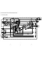 Preview for 21 page of Sony SLV-GA30 Service Manual