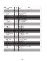 Preview for 41 page of Sony SLV-GA30 Service Manual