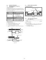 Preview for 44 page of Sony SLV-GA30 Service Manual