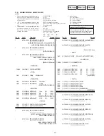 Preview for 51 page of Sony SLV-GA30 Service Manual