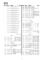 Preview for 52 page of Sony SLV-GA30 Service Manual