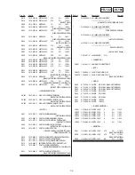 Preview for 53 page of Sony SLV-GA30 Service Manual