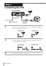 Preview for 6 page of Sony SLV-K867MN/PS Operating Instruction