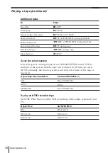 Preview for 28 page of Sony SLV-K867MN/PS Operating Instruction