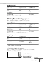 Preview for 45 page of Sony SLV-K867MN/PS Operating Instruction