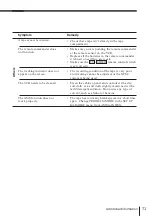 Preview for 69 page of Sony SLV-K867MN/PS Operating Instruction