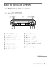 Preview for 71 page of Sony SLV-K867MN/PS Operating Instruction