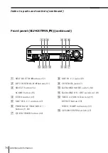 Preview for 72 page of Sony SLV-K867MN/PS Operating Instruction