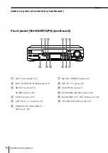 Preview for 74 page of Sony SLV-K867MN/PS Operating Instruction