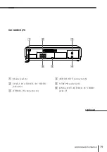 Preview for 77 page of Sony SLV-K867MN/PS Operating Instruction