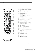 Preview for 79 page of Sony SLV-K867MN/PS Operating Instruction