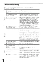 Preview for 18 page of Sony SLV-KA177PL Operating Instructions Manual