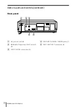 Preview for 22 page of Sony SLV-KA177PL Operating Instructions Manual