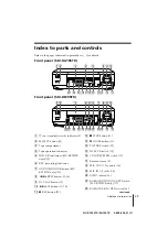 Preview for 25 page of Sony SLV-KA195TK Operating Instructions Manual