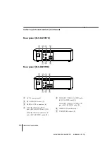 Preview for 26 page of Sony SLV-KA195TK Operating Instructions Manual