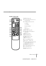 Preview for 27 page of Sony SLV-KA195TK Operating Instructions Manual