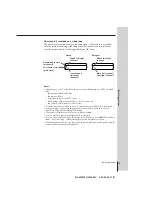 Preview for 13 page of Sony SLV-KF295SV Operating Instructions Manual