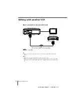 Preview for 20 page of Sony SLV-KF295SV Operating Instructions Manual