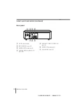 Preview for 26 page of Sony SLV-KF295TK Operating Instructions Manual