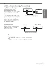 Preview for 7 page of Sony SLV-KF297MK2 Operating Instructions Manual