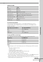 Preview for 11 page of Sony SLV-KF297MK2 Operating Instructions Manual