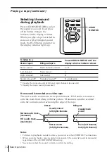 Preview for 12 page of Sony SLV-KF297MK2 Operating Instructions Manual