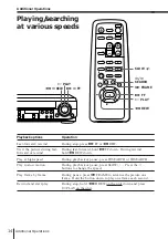 Preview for 14 page of Sony SLV-KF297MK2 Operating Instructions Manual