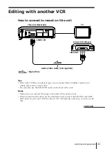 Preview for 21 page of Sony SLV-KF297MK2 Operating Instructions Manual