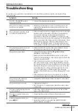 Preview for 23 page of Sony SLV-KF297MK2 Operating Instructions Manual