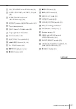 Preview for 27 page of Sony SLV-KF297MK2 Operating Instructions Manual