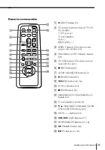 Preview for 29 page of Sony SLV-KF297MK2 Operating Instructions Manual