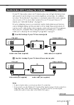 Предварительный просмотр 7 страницы Sony SLV-KH7PL Operating Instructions Manual