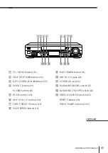 Предварительный просмотр 45 страницы Sony SLV-KH7PL Operating Instructions Manual