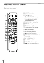 Предварительный просмотр 48 страницы Sony SLV-KH7PL Operating Instructions Manual