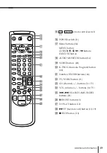 Предварительный просмотр 49 страницы Sony SLV-KH7PL Operating Instructions Manual