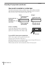 Preview for 20 page of Sony SLV-KH9ME/PS Operating Instructions Manual