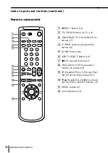 Preview for 58 page of Sony SLV-KH9ME/PS Operating Instructions Manual