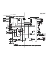 Preview for 24 page of Sony SLV-L56AR Service Manual