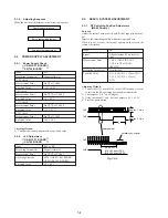 Preview for 60 page of Sony SLV-L56AR Service Manual