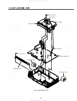 Preview for 21 page of Sony SLV-LX500 Service Manual