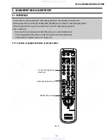 Preview for 35 page of Sony SLV-LX500 Service Manual