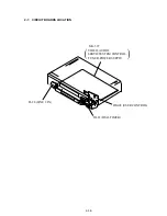 Preview for 27 page of Sony SLV-LX80S Service Manual