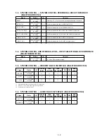 Preview for 49 page of Sony SLV-LX80S Service Manual