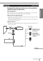 Preview for 27 page of Sony SLV-M10HF - Video Cassette Recorder Operating Instructions Manual